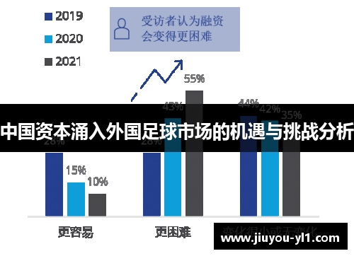 中国资本涌入外国足球市场的机遇与挑战分析